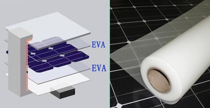Линия экструзирования литой пленки EVA для солнечных панелей Скорость линии инкапсулирования: 16 м/с 3